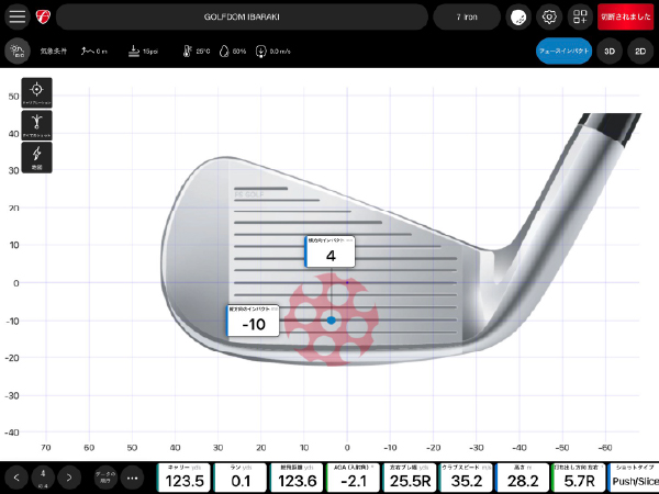 FlightScope Range Gen2(フライトスコープ レンジジェンツー) プロパッケージ
